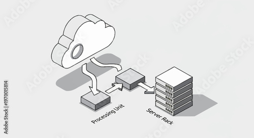 Cloud computing data transfer process.
