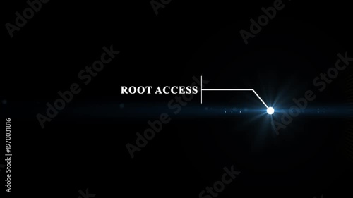 Animation of Callout, HUD UI elements on black color background. Animation of HUD elements with text 