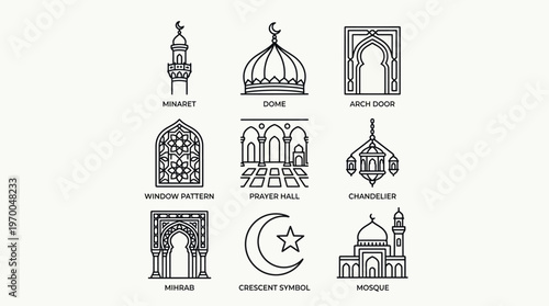 Minimalist mosque architecture icons set, clean black-and-white Islamic design essentials illustration