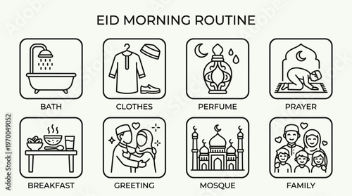 Minimalist daily life icons set, clean black-and-white cultural and religious essentials illustration