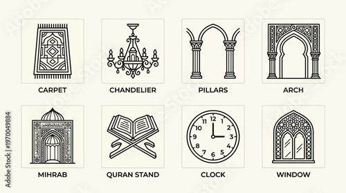 Minimalist Islamic motifs icons set, clean black-and-white cultural design essentials illustration