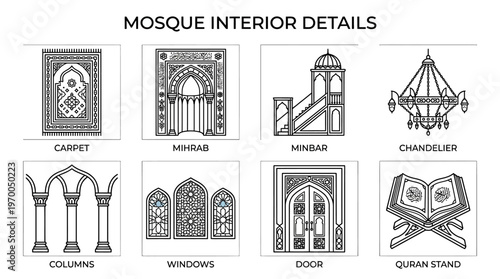 Minimalist Islamic architecture icons set, clean black-and-white cultural design essentials illustration