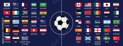 Football. 2026. Flags of the participating teams