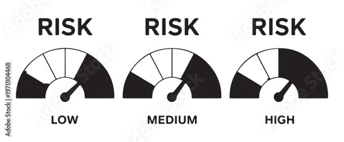 Risk level indicators showing low medium and high risk on gauges safety assessment and caution concept.