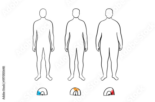 Body mass index