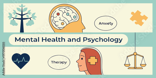 Mental health and psychology concept set. Different mental health problems, psychological disorders, treatment techniques and approaches. vector icons