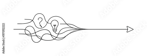 Clarifying direction by eliminating unnecessary options in a complex professional decision making process, a continuous line forming multiple