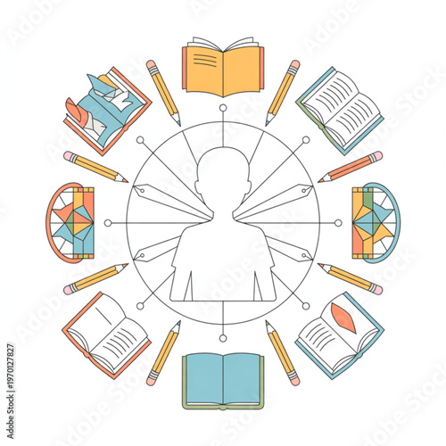 An illustration of a person surrounded by books and learning tools