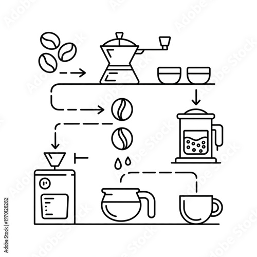 A detailed illustration of the coffee brewing process with various equipment