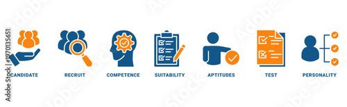 Assessment center icon set vector concept with icon of candidate, recruit, competence, suitability, aptitudes, test and personality 