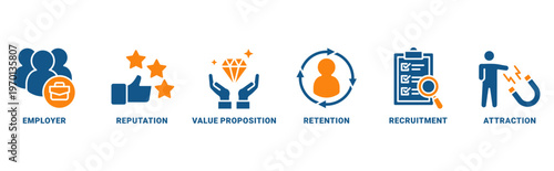 Employer branding icon set vector concept with icon of pay raise, reputation, value proposition, retention, recruitment and attraction 