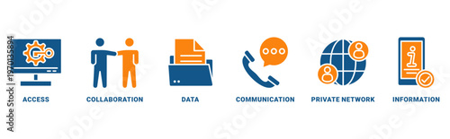 Intranet icon set vector concept with icon of access, collaboration, data, communication, private network, and information 