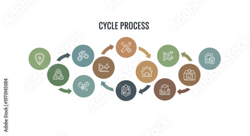 Cycle Process Infographic Diagram with Business Icons and Arrows