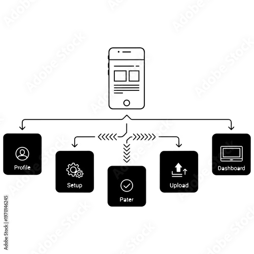 A diagram showing a mobile device connected to multiple peripherals isolated on transparent background, Vector