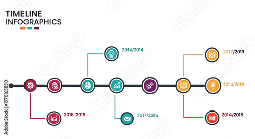 Colorful timeline infographic displaying years and connected data points with text