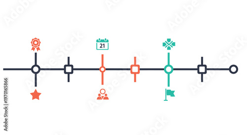 Timeline graphic displaying key dates and associated information from 2014 to 2024