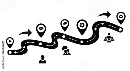 A winding road with icons representing a business process or journey