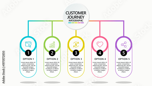 Customer Journey Mapping Infographic Diagram with 5 Options, Hierarchical Flow Layout, User Experience and Sales Funnel Template