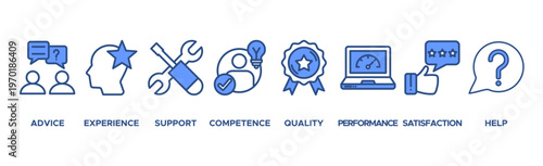 Service banner web icon vector illustration concept for customer and technical support with icon of advice, experience, support, competence, quality, performance, satisfaction, help, and call center
