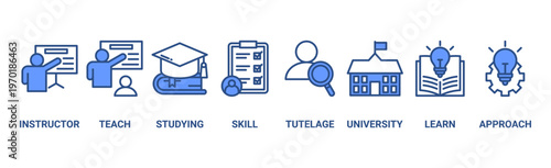 Tutoring banner web icon vector illustration concept with icon of instructor, teach, studying, skill, tutelage, university, learn and approach