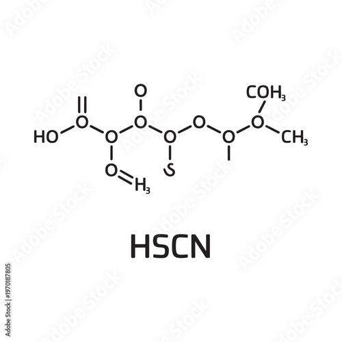 Chemical structure of sulfated glycosaminoglycan and hydrogen isothiocyanate