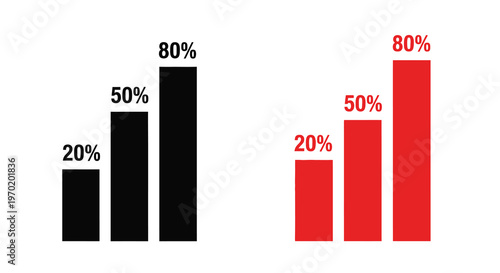 Comparison of percentage values using bar graphs a bold silhouette
