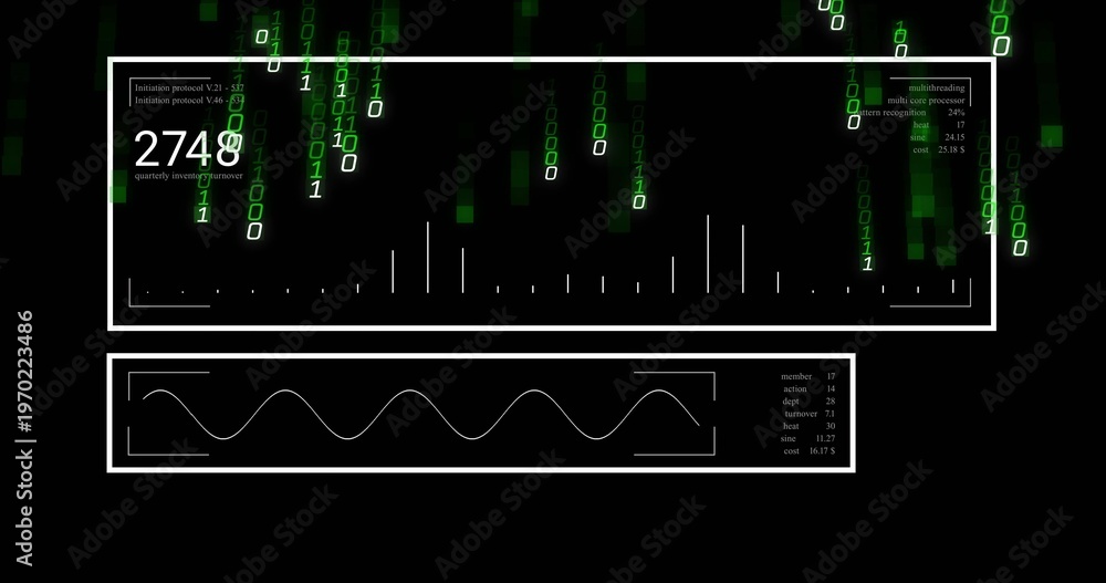 Obraz premium Displaying digital dashboard with two white framed panels on black, showing waveform, green binary