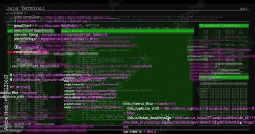 Displaying terminal GUI on screen, showing code panes, passphrase panel and ENCRYPTION block
