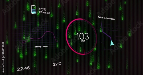 Displaying magenta-ringed speedometer showing 103 km or h in vehicle HUD, with battery icon, map
