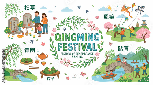 Qingming Festival: Remembrance, Spring, Family, Traditions, Nature
