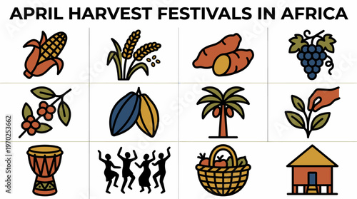 African Harvest Festivals: Icons of Agriculture, Culture, and Celebration