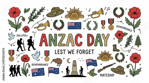 Anzac Day Lest We Forget Remembrance Poppies Wreath Australia