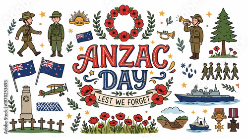 Anzac Day Lest We Forget Wreath Poppy Australian Soldiers