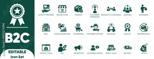 B2C icon set. audience, customer service, behaviour, promotion, sell, retail, illustration, and solid icons.