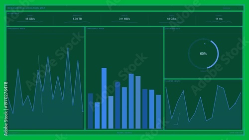 After load spike resource UI updating charts varying gauge climbing on transparent UI showing usage