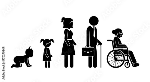 Human life stages from infancy to old age with disability.