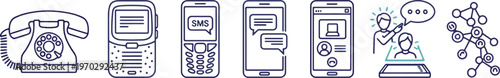 Evolution of communication technology icon set with vintage telephone, mobile phones, smartphone, and video call interface.