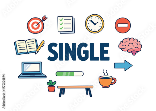 Single tasking and monotasking productivity concept focused on completing one task at a time, avoiding multitasking and improving quality through full