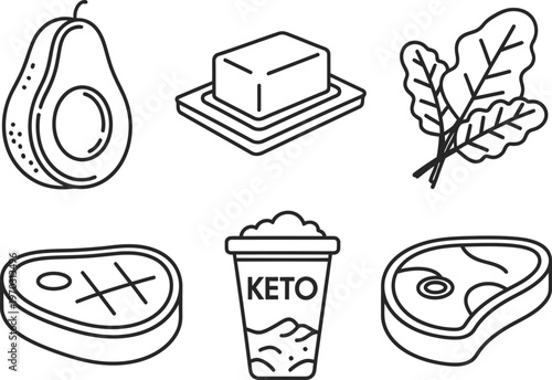 Keto diet food icons including avocado butter lettuce steak bacon and coffee