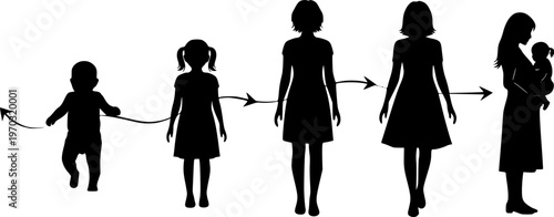 The life cycle of a woman from baby to mother silhouette set collection vector illustration infographic.

