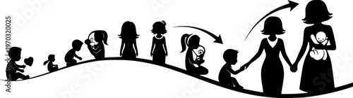 The life cycle of a woman from baby to mother silhouette set collection vector illustration infographic.
