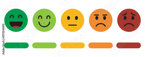 User feedback vector illustration, satisfaction levels with smiley emoji icons, ranking and rating concept, consumer review symbols set, experience evaluation graphics