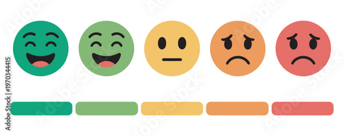 User feedback vector illustration, satisfaction levels with smiley emoji icons, ranking and rating concept, consumer review symbols set, experience evaluation graphics