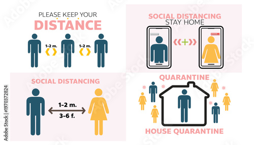 Social distancing and quarantine measures a visual guide for public health