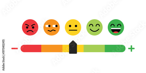 Emotion Spectrum: A visual representation of a comprehensive range of human emotions, using a slider that seamlessly transitions from negative to positive feelings, and smiley.
