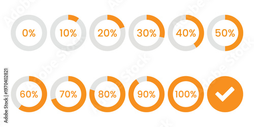 Progress Percentage Visualization: Clean and modern, an array of circular progress indicators ranging from zero to one hundred percent, complemented by a checkmark symbol symbolizing completion.