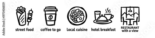 Hand-drawn food icons set featuring street food, coffee to go, local cuisine, hotel breakfast, and a restaurant with a view. Minimalist black ink doodle illustrations on white background.