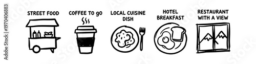 Hand-drawn doodle icons representing various travel dining experiences: street food, coffee to go, local cuisine, hotel breakfast, and restaurant with a mountain view.