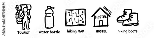 Set of hand-drawn icons for hiking and backpacking travel, including a tourist with a backpack, water bottle, map, hostel, and hiking boots. Simple black line art doodle sketches on white.