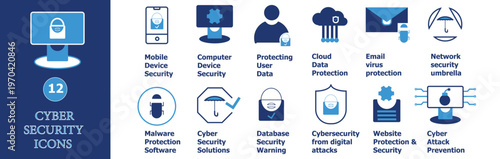 Cyber Security Icons. Vector Icon set for Website. Badges for network and cloud: protecting users and data from cybersecurity, digital malware attacks and hackers